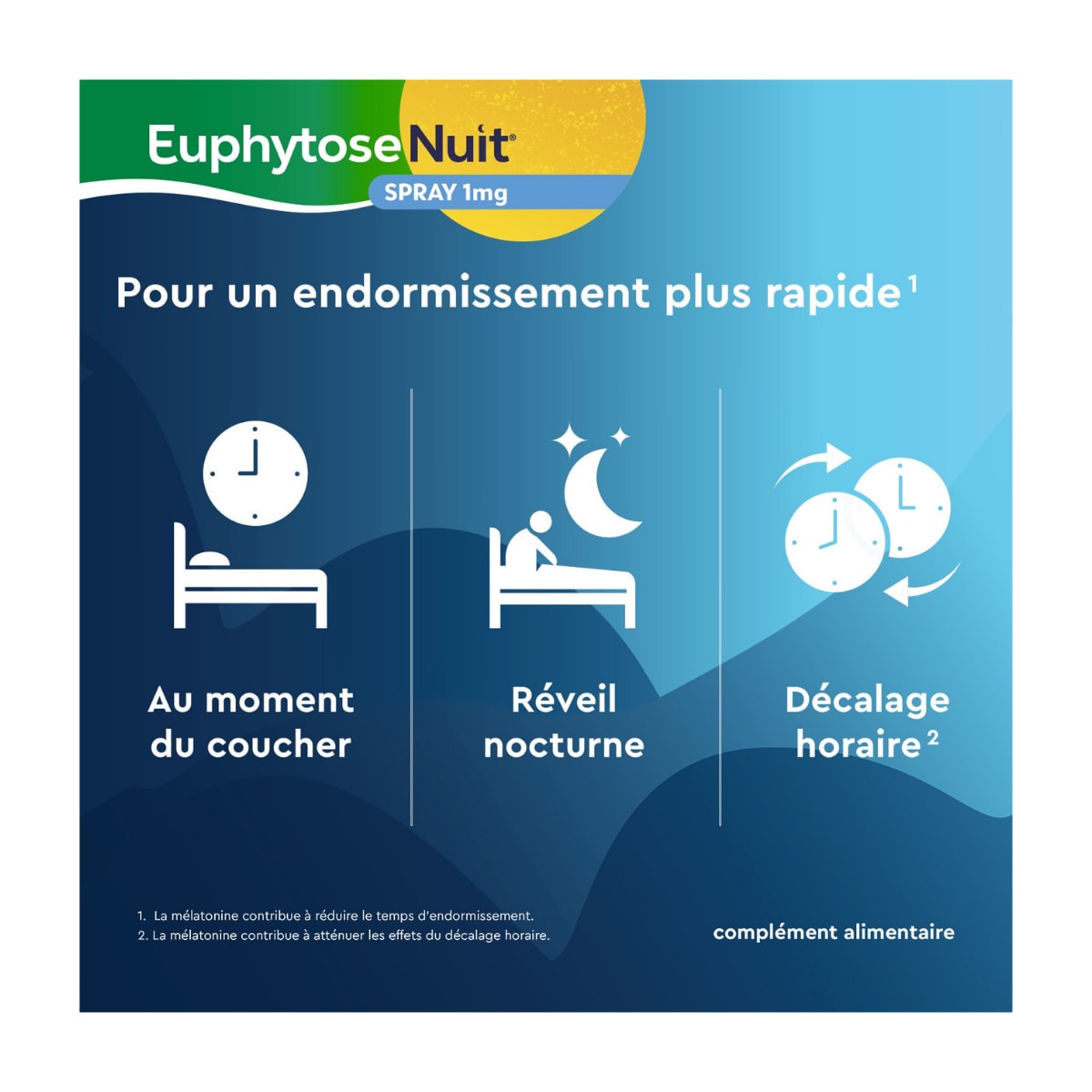 EuphytoseNuit® Spray 1mg