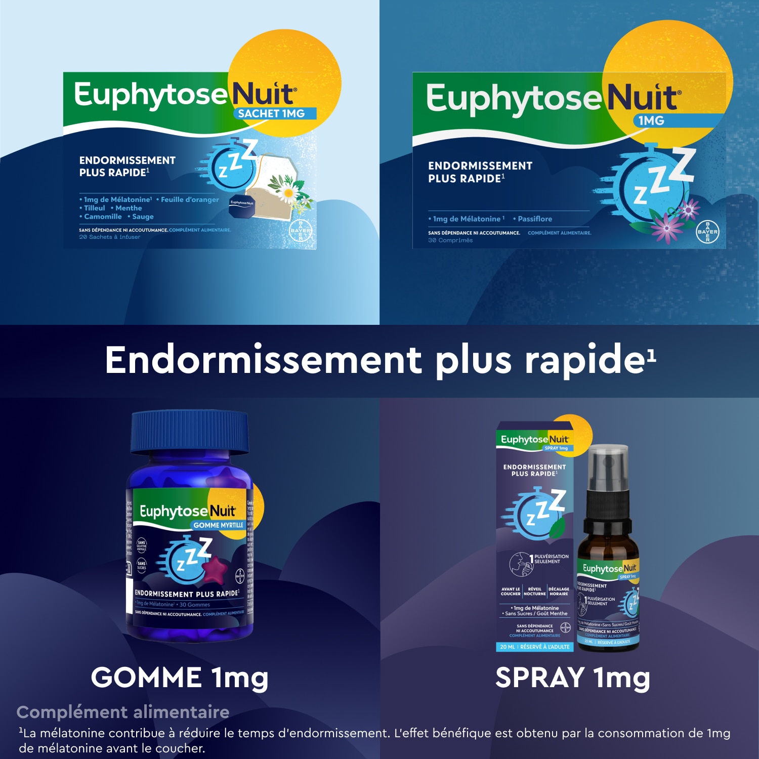 Visuel EuphytoseNuit présentant deux formats de complément alimentaire pour un endormissement plus rapide : des gommes 1 mg et un spray 1 mg. Le visuel montre les packagings et les produits sur un fond bleu nuit, avec des éléments graphiques liés au sommeil.