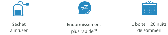 Icons_EuphytoseNuit®
Sachet