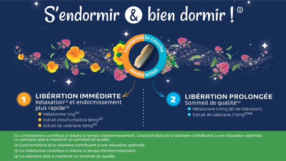 S'endormir&bien dromir inographic 1