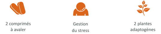 icons_desktop_pdp_concentration_new